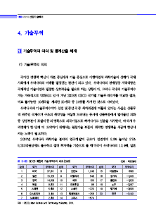 3-4 기술무역